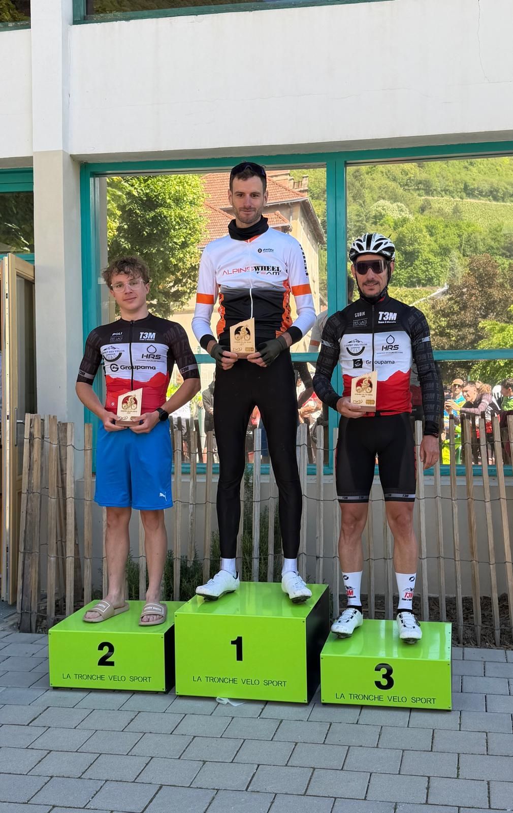 Resultats Col de Porte - Clement et Raphael en U2